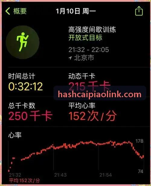 分布式哈希开奖数据校验算法演化分析