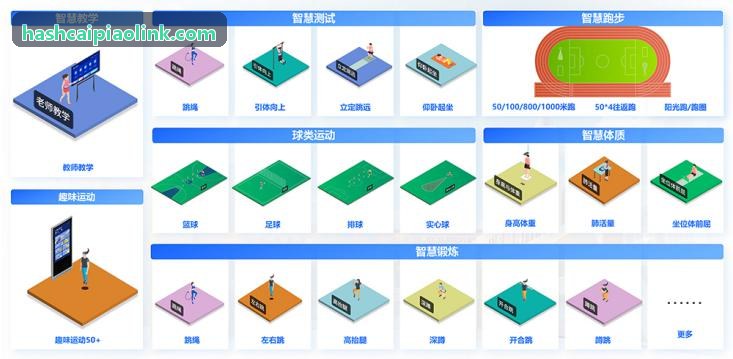 微秒级开奖数据流 Webhook 推送管道设计